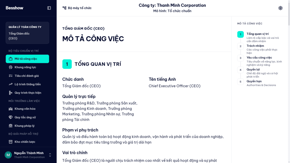 Mô tả công việc