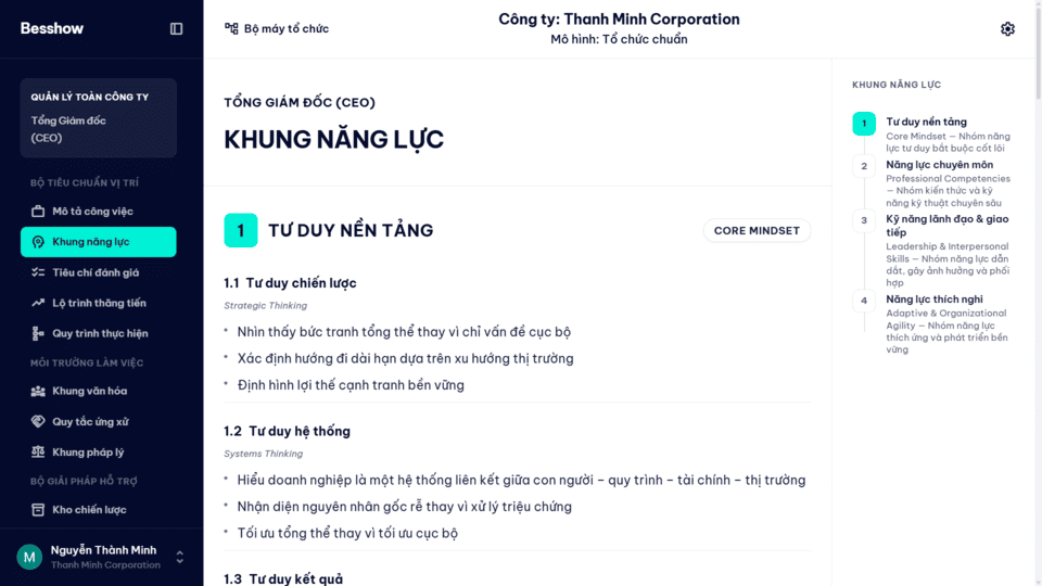 Khung năng lực