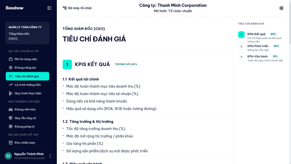 Tiêu chí đánh giá